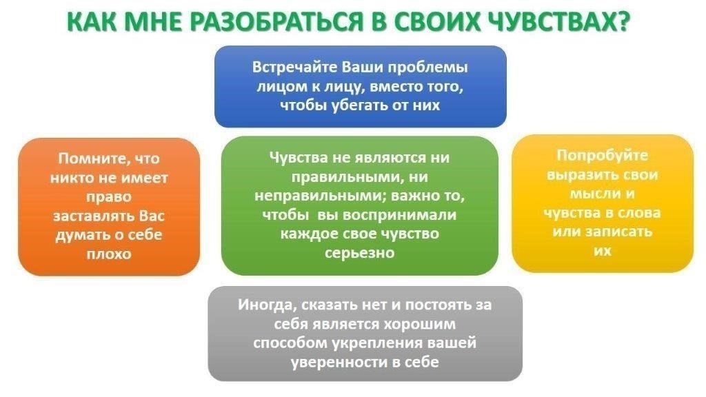 3. Лица, имеющие проблемы со здоровьем