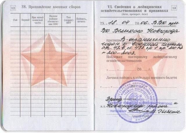 Подтверждение статуса военнослужащего: Действующий военный билет, подтверждающий статус военнослужащего.