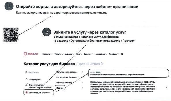 Статус призывника: Если заявитель не служил, необходимо предоставить заявление или официальную справку, подтверждающую отсутствие военной службы или освобождение от нее, которая может быть выдана соответствующим военным ведомством или местными властями.