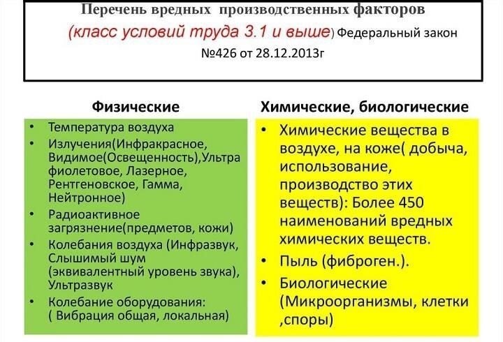 1. Особые периоды и условия работыЛица, работавшие в опасных или рискованных профессиях в течение определенного количества лет, могут претендовать на более раннюю пенсию. Минимальный необходимый стаж зависит от специфики работы.