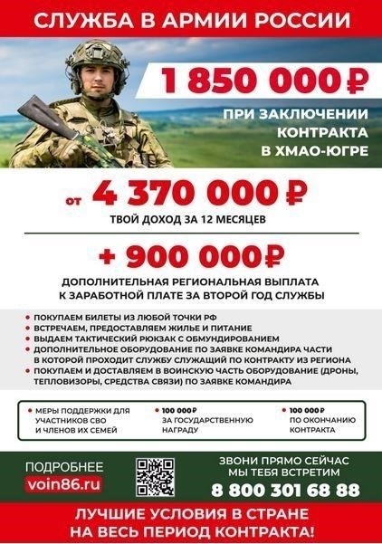 Обзор единовременной выплаты военнослужащим в размере 3 миллионов рублей