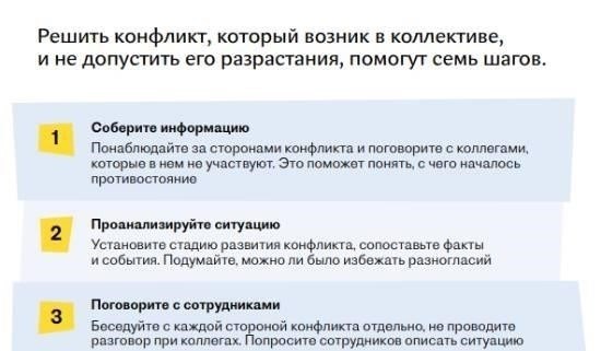 Практические шаги для работодателей, чтобы избежать юридических споров при отказе от ролей