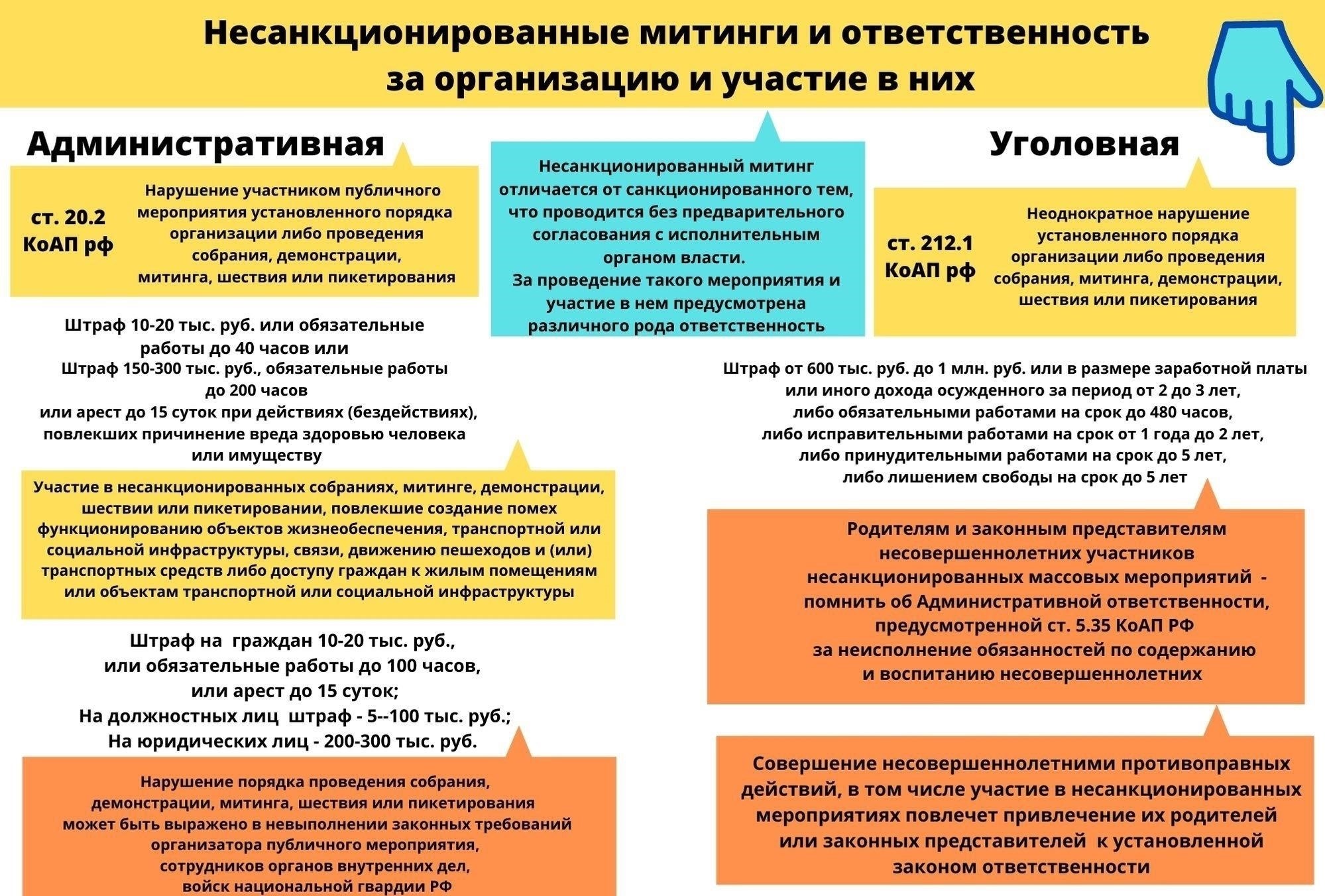 Проблемы, связанные с обеспечением прав несовершеннолетних во время процедуры тестирования на алкоголь