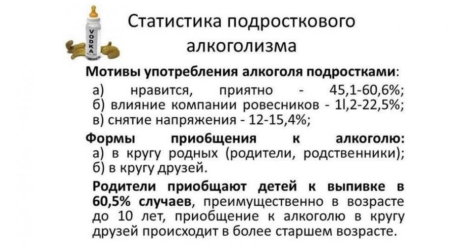 Процедура проведения тестирования подростков на алкоголь: Правовые и этические аспекты