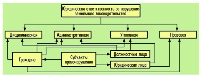 Прокурор разъясняет - Прокуратура Республики Мордовия