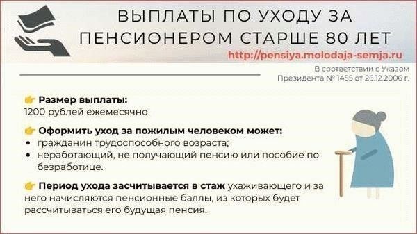 Алиментные обязательства для пенсионеров: Правила, зависящие от возраста