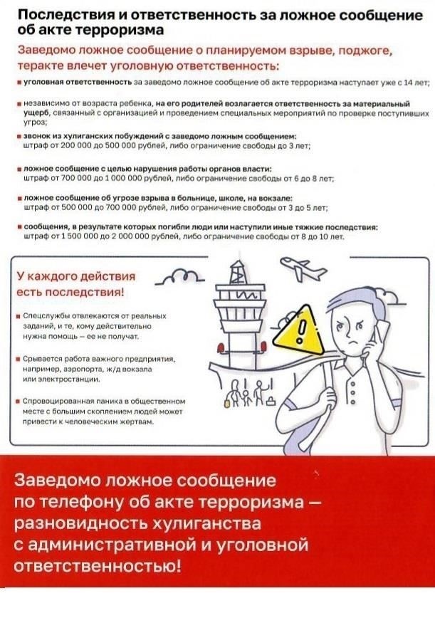 Анонимное сообщение о подозрительной деятельности в ФСБ