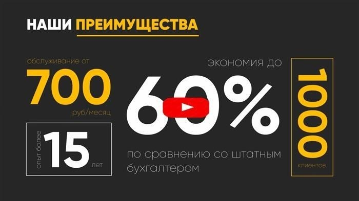 Ответьте на вопросы, и мы подберем для вас оптимальный тарифный план