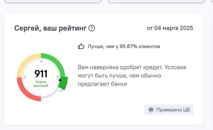 Быстрый доступ к кредитам с наилучшими условиями
