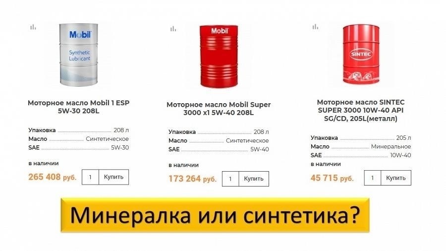 Быстрый процесс регистрации технических регламентов на масла и их сдачу в разных регионах