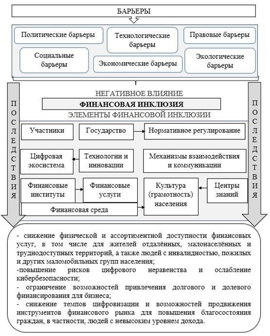 Что на самом деле говорит резолюция № 354 об ограничениях напряжения?