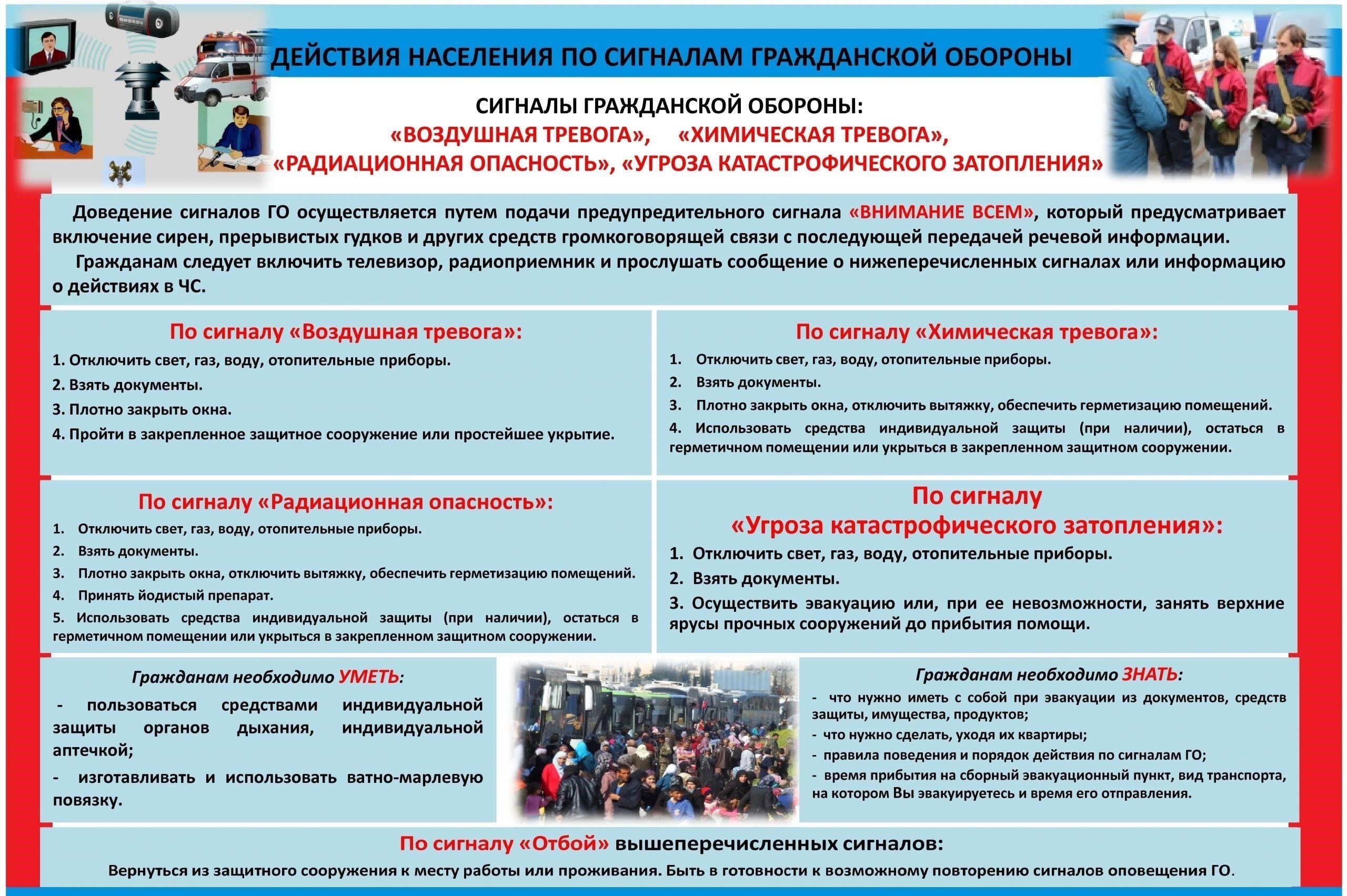 Что необходимо знать гражданам