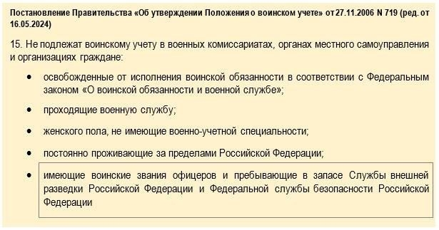 Последние изменения в правилах воинского учета