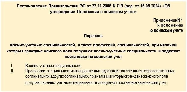 Кто подлежит постановке на воинский учет