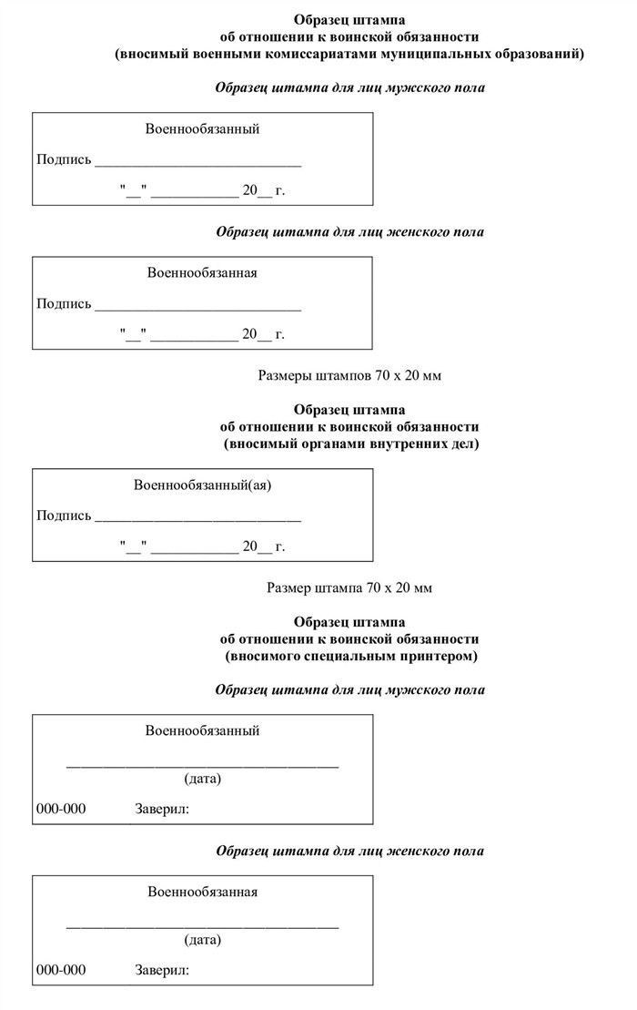 Какие данные указываются в отметке о военной обязанности?