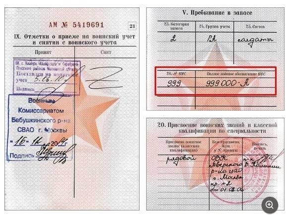 Что такое ВУС и как он влияет на трудовую деятельность