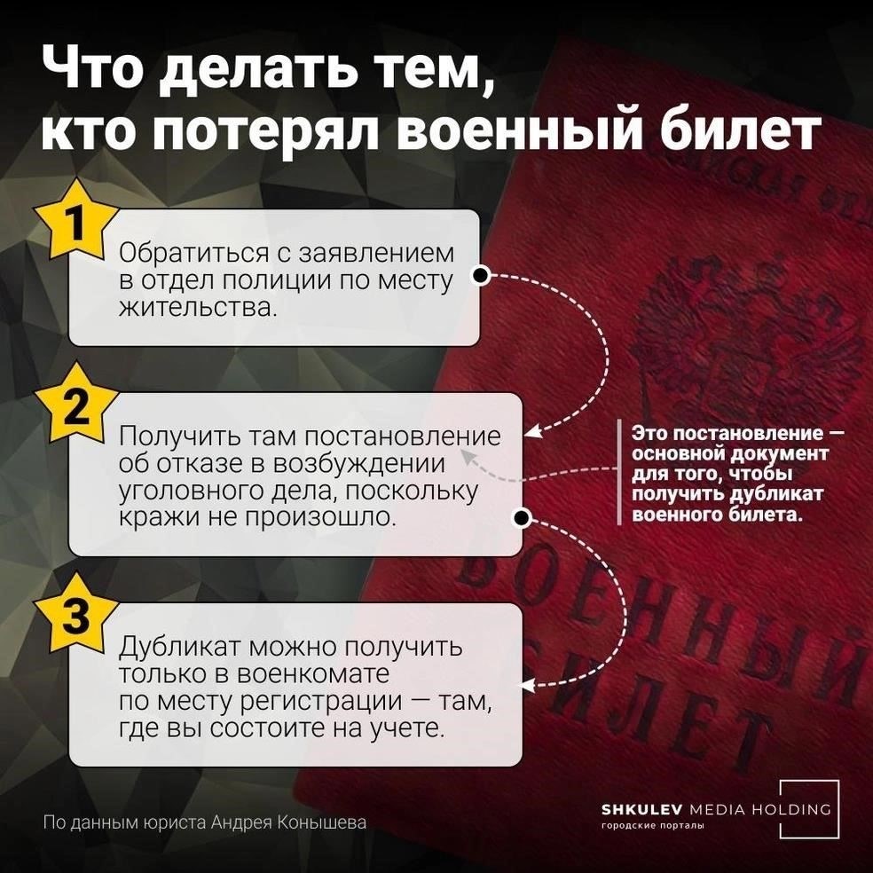 Что происходит, если вы потеряли военный статус?