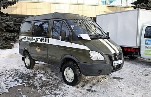 Функции военной комендатуры в системе обеспечения правопорядка