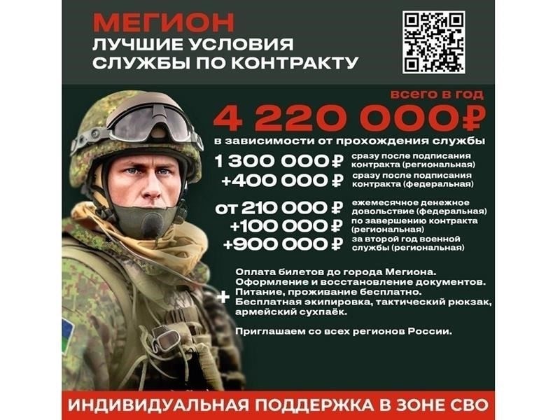Что влияет на размер ваших военных пособий?
