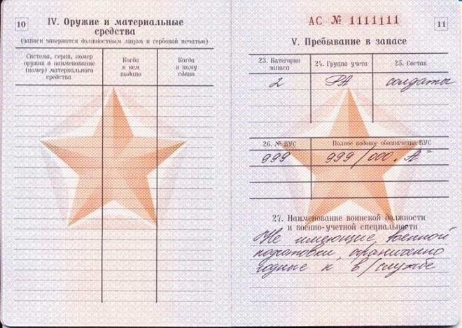 Процесс присвоения и изменения категорий резерва