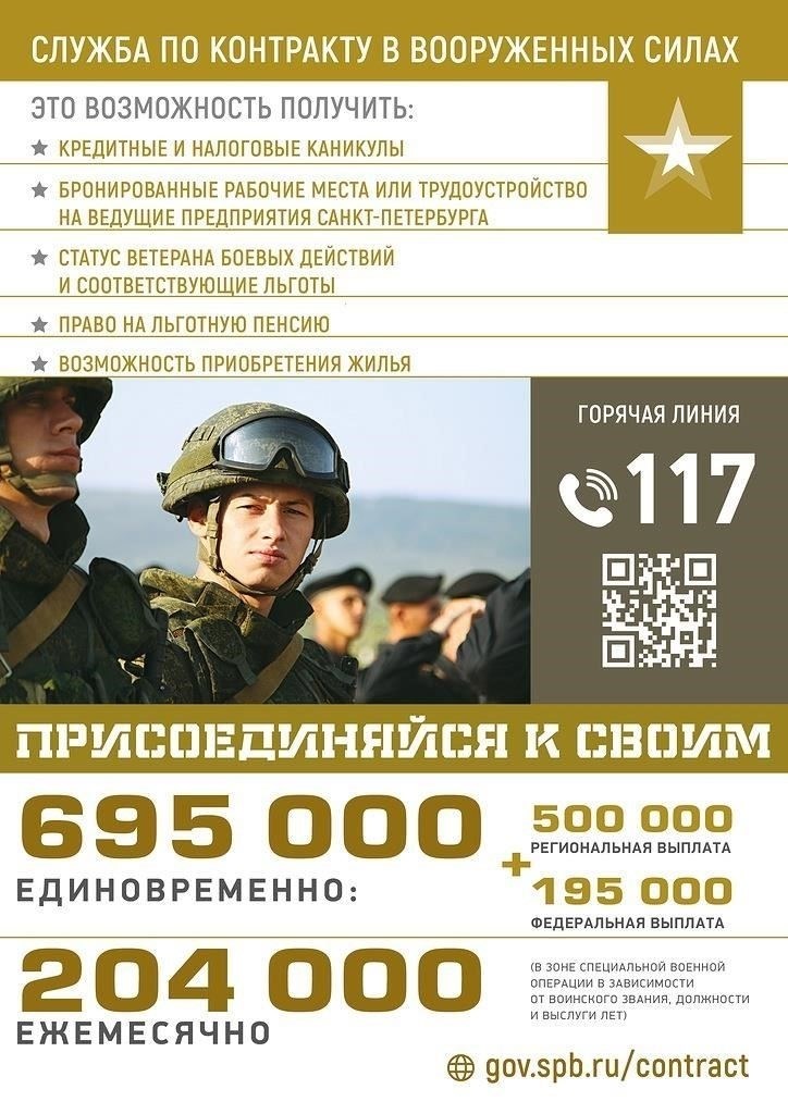 Чтобы подать заявку на участие в конкурсе на замещение должностей военнослужащих по контракту в Чувашии, выполните следующие действия: