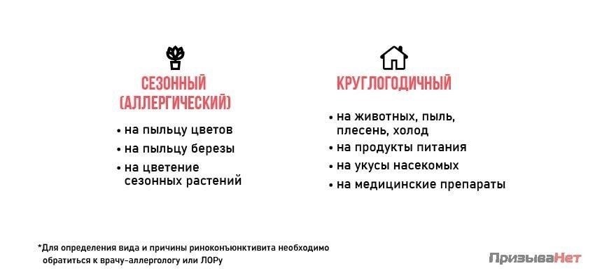Чтобы подтвердить диагноз аллергии на призывном пункте, кандидат должен предоставить медицинские документы, включая результаты предыдущих тестов или консультаций. Если в анамнезе имеются аллергические реакции, особенно тяжелые, необходимо выполнить следующие действия: