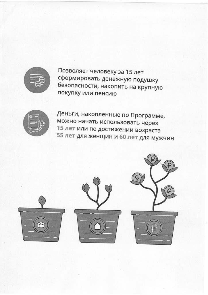 Чтобы получить право на дополнительный доход, человек должен прослужить в вооруженных силах определенное количество лет. Кроме того, необходимо делать взносы в национальную пенсионную систему или другую программу, в зависимости от страны. Баллы начисляются в зависимости от продолжительности службы и сделанных взносов. Если общее количество баллов достигнет необходимого порога, это может позволить человеку получить дополнительные льготы.