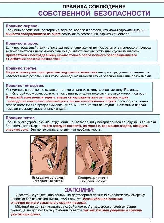 Действия с угрожающими людьми
