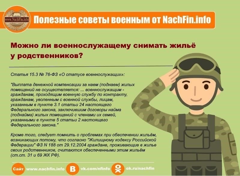 Действительная военная служба или статус военнослужащего в отставкеВозможность предоставить необходимые документы, включая военный билетВозрастные ограничения, как правило, от 21 до 45 летПодтверждение стабильного дохода или официального трудоустройстваЛучшие предложения от банков в НальчикеНесколько финансовых учреждений в Нальчике предлагают конкурентоспособные ставки по кредитам на недвижимость для военнослужащих. Наиболее привлекательные варианты включают выгодные процентные ставки и долгосрочные условия погашения. Ниже представлено сравнение ключевых характеристик от ведущих банков: