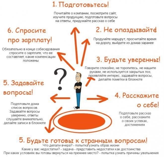 Действующее трудовое законодательство может потребовать пересмотра, чтобы учесть интересы людей, отбывающих более длительные сроки. Работники могут столкнуться с задержкой карьерного роста из-за длительного отсутствия. Работодатели должны будут предоставить гарантии возвращения на работу после двухлетнего отсутствия, а также четкие правила, касающиеся корректировки заработной платы, приспособлений на рабочем месте и защиты прав в течение длительного периода службы по призыву. Законы также должны быть адаптированы, чтобы обеспечить призывникам надлежащую правовую защиту от дискриминации или несправедливого обращения в связи с их длительной службой.