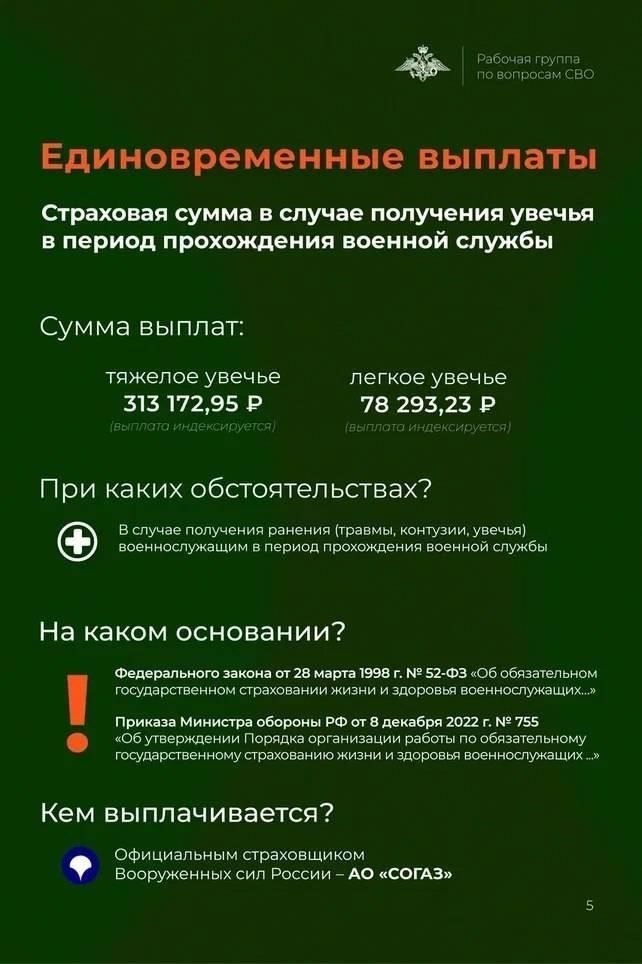Денежная помощь для военнослужащих, получивших ранения