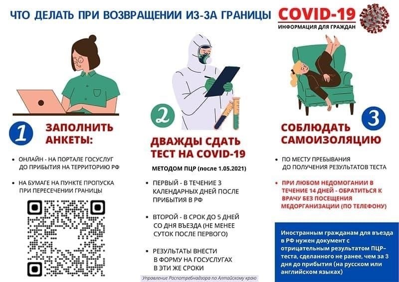 Для тех, кто планирует переехать или уже проживает за границей, важно понимать, как будет работать эта система. Чтобы отправить документы в иностранное государство, необходимо следовать обновленным процедурам российских властей. Это включает в себя получение официального разрешения на отправку документов от российского поставщика услуг или государственного органа. Главное изменение - возможность подать документы, не находясь физически в России, что позволяет получить доступ к персональным данным из любой точки мира.
