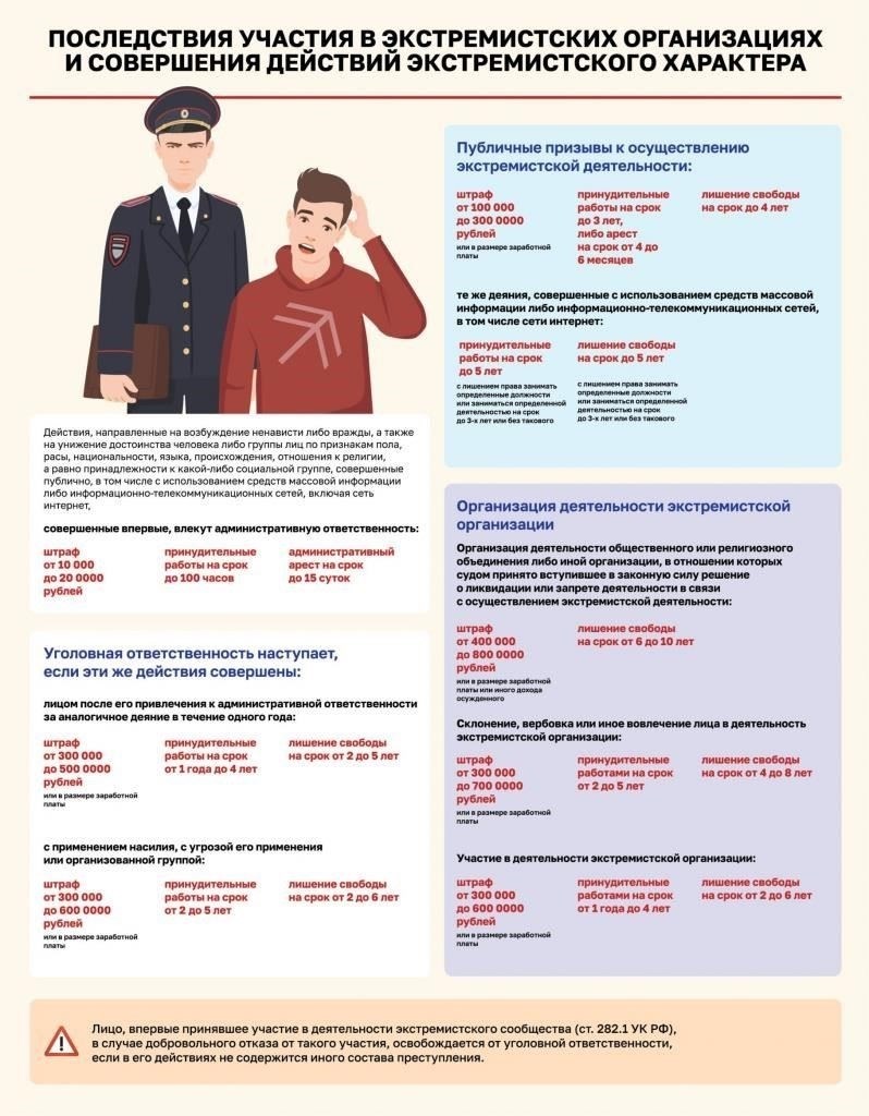 Для тех, кто стремится к карьере в правоохранительных органах, службах безопасности или правительстве, военное прошлое часто является прямым преимуществом, обеспечивая плавный переход в эти сферы.