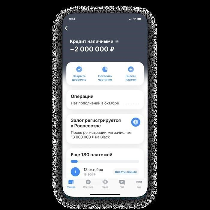 Основные риски, или Почему кредиты под залог недвижимости опасны?