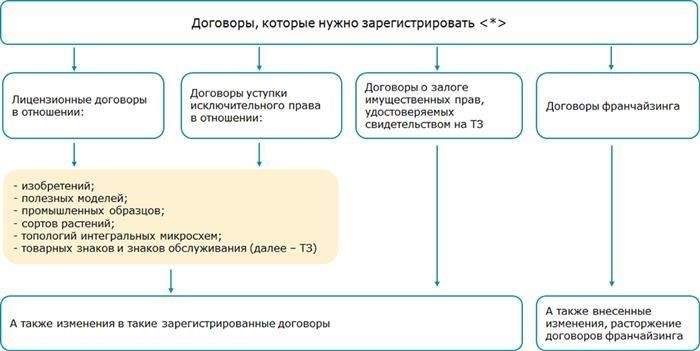 Влияние новых возрастных ограничений на призыв и боеготовность армии