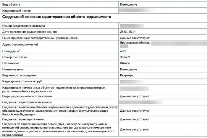 Как выбрать тип выписки из ЕГРН для вашего запроса
