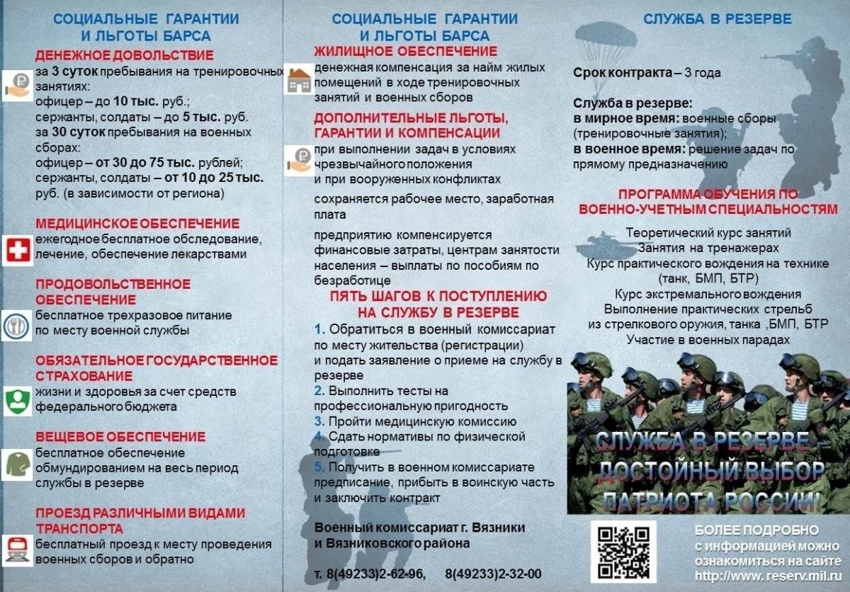 Дополнительные льготы для резервистов