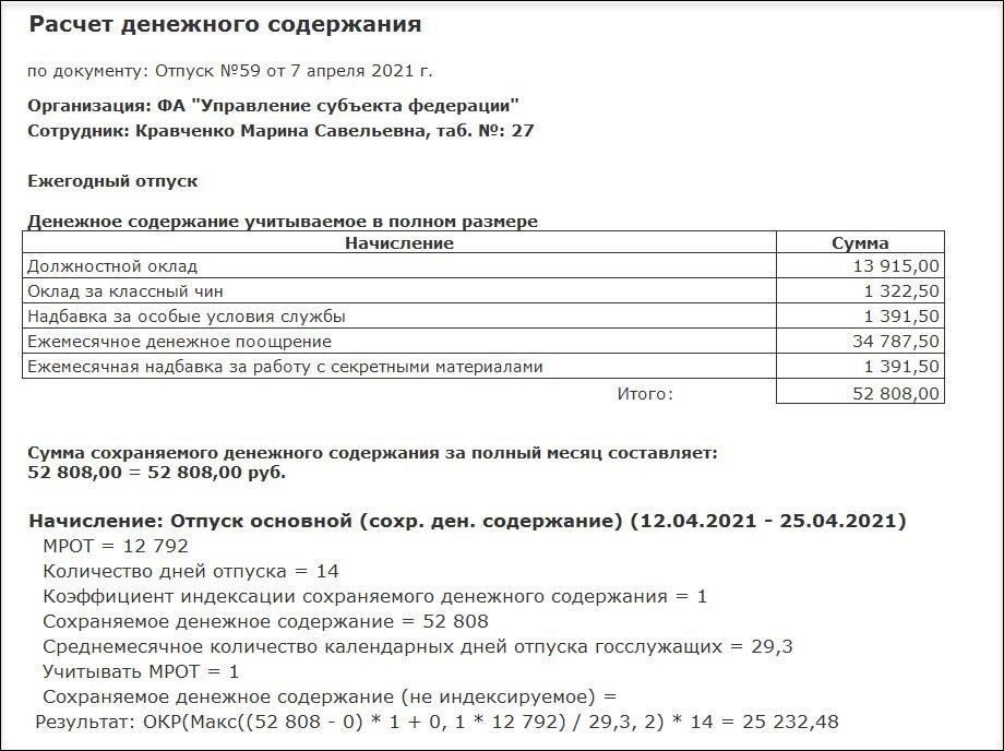 Дополнительные надбавки и компенсации после повышения классного чина