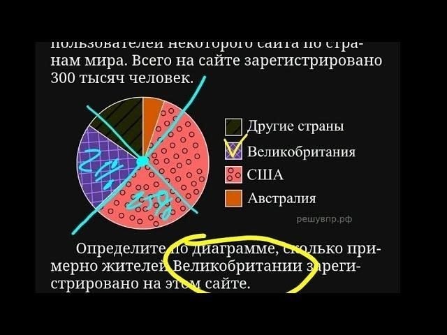 Доступные варианты жильяПрограмма предлагает несколько вариантов жилья в зависимости от звания, срока службы и конкретных потребностей заявителя. Жилье может быть расположено в различных регионах, особое внимание уделяется Перми, где ведется строительство жилья для военнослужащих. Программа призвана обеспечить военнослужащим стабильные и безопасные условия проживания во время службы. Каждый претендент должен будет соответствовать конкретным условиям, установленным в постановлении от декабря 2015 года.