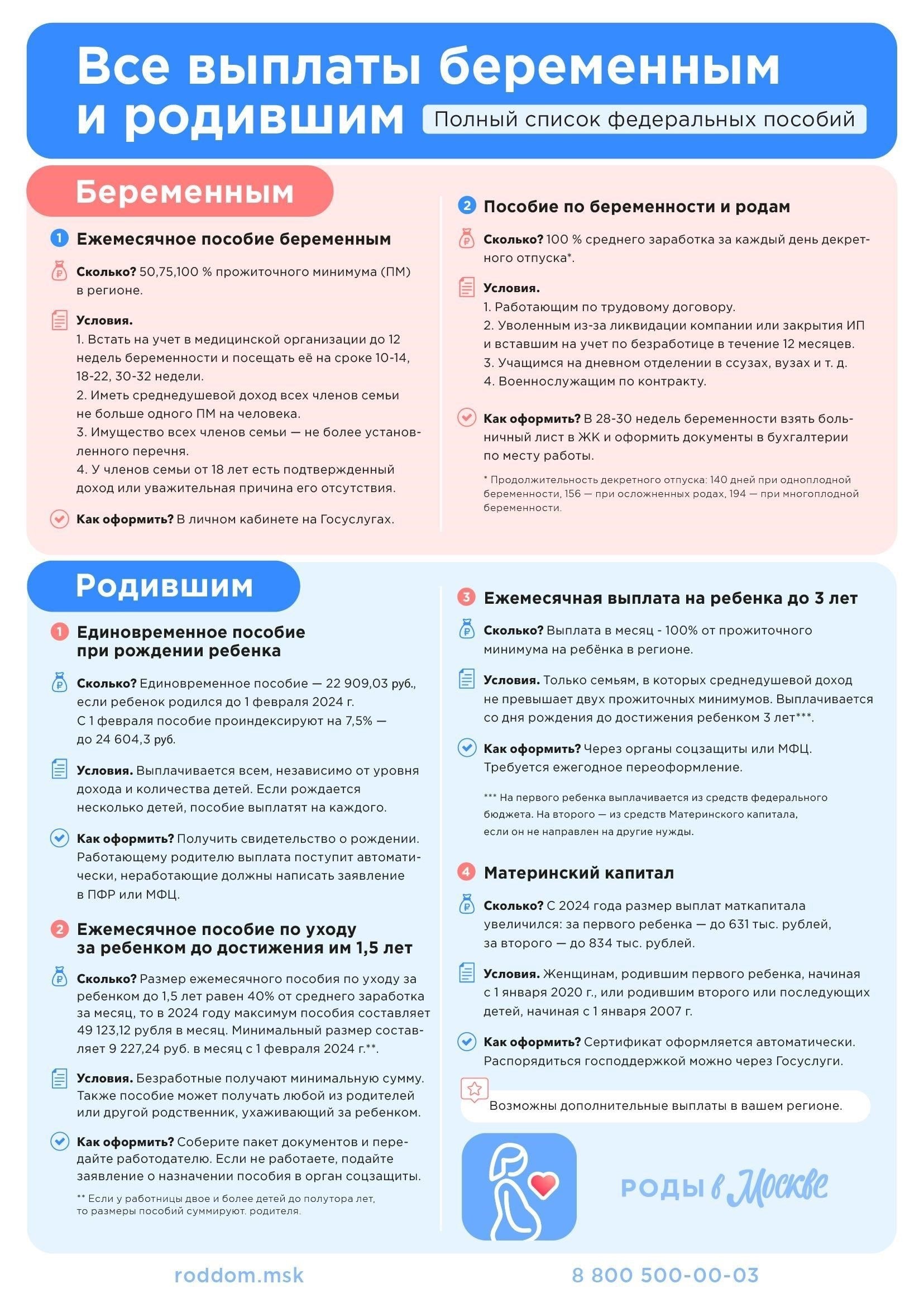 Ежемесячные дополнительные выплаты и их роль