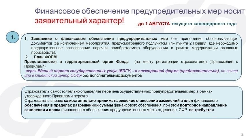 Федеральный закон 117-ФЗ от 20 августа 2004 года: Основные изменения и поправки (по состоянию на 23 ноября 2024 года)