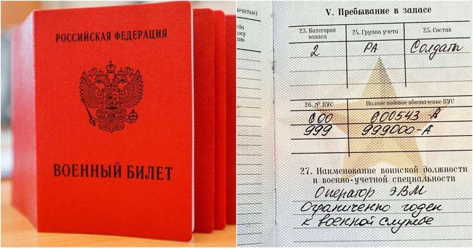 Гарантия положительного результата: Процесс получения военного билета и его стоимость
