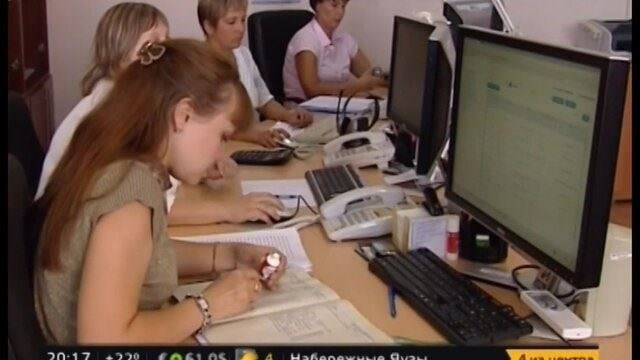 Организационная структура и кадровые планы