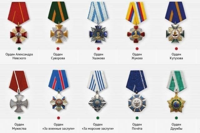 Государственные награды и военные награды различаются по цели и критериям. Медаль или другая награда, вручаемая в знак признания выдающихся заслуг, считается военной наградой. Эти награды обычно присуждаются за действия или достижения на определенных должностях в вооруженных силах. С другой стороны, государственные награды часто присуждаются за выдающиеся заслуги в различных областях, включая военную службу, а также в таких сферах, как политика или гражданский вклад в развитие общества.