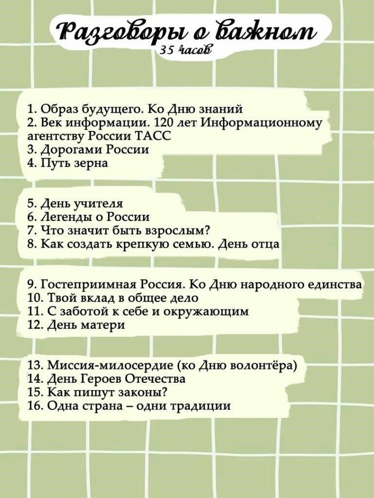 И наконец, от солдат ожидается, что они будут демонстрировать дисциплину и этику военной жизни, соблюдая честь как на службе, так и вне ее. Их поведение отражает не только их личную приверженность, но и целостность армии в целом. Эти принципы лежат в основе повседневной службы и служат основой для достижения совершенства в вооруженных силах.