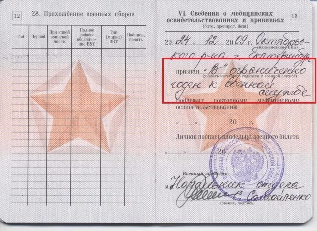 Изменения в возрастных ограничениях: Были внесены изменения в возрастные рамки для тех, кто считается годным к призыву и зачислению в резерв. Те, кто старше 27, но моложе 30 лет, которые ранее были освобождены от призыва, теперь могут быть призваны на службу.