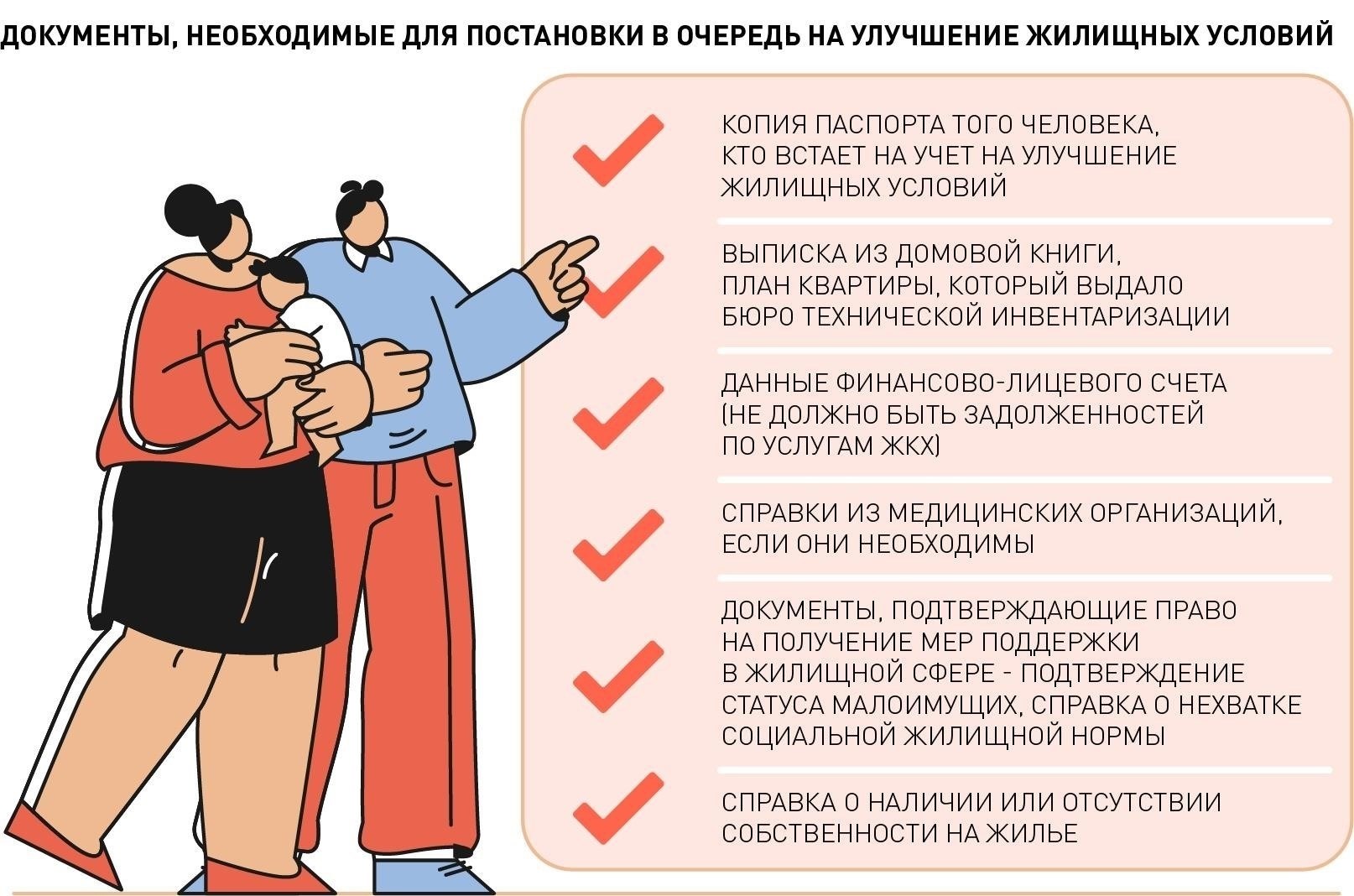 Как быть признанным нуждающимся в улучшении жилищных условий: Основные шаги