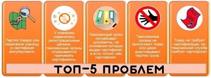 Частые ошибки при выборе INCOTERMS и их последствия для декларации