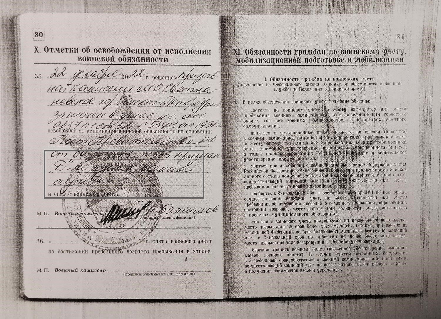 Как категория D влияет на призывников: Основные последствия для службы в вооруженных силах