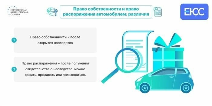 Порядок оформления прав на унаследованный автомобиль